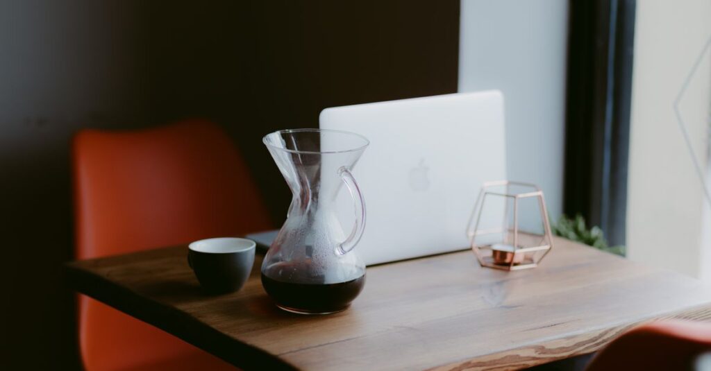 best free sales funnel software options for beginners
