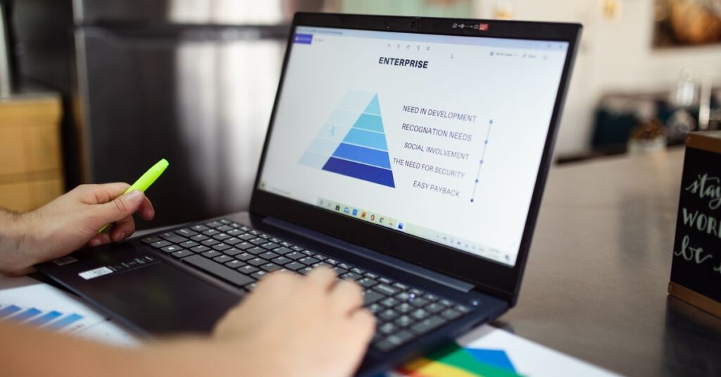 top sales funnel software ranked by ease of use