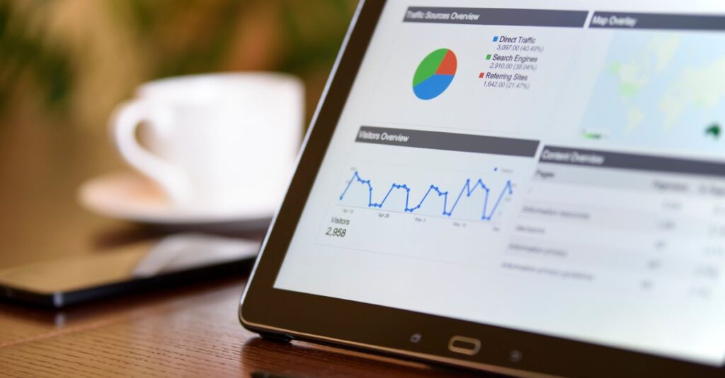 cheapest display ad networks that still gets results