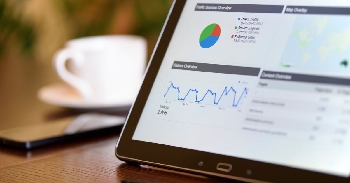 cheapest display ad networks that still gets results